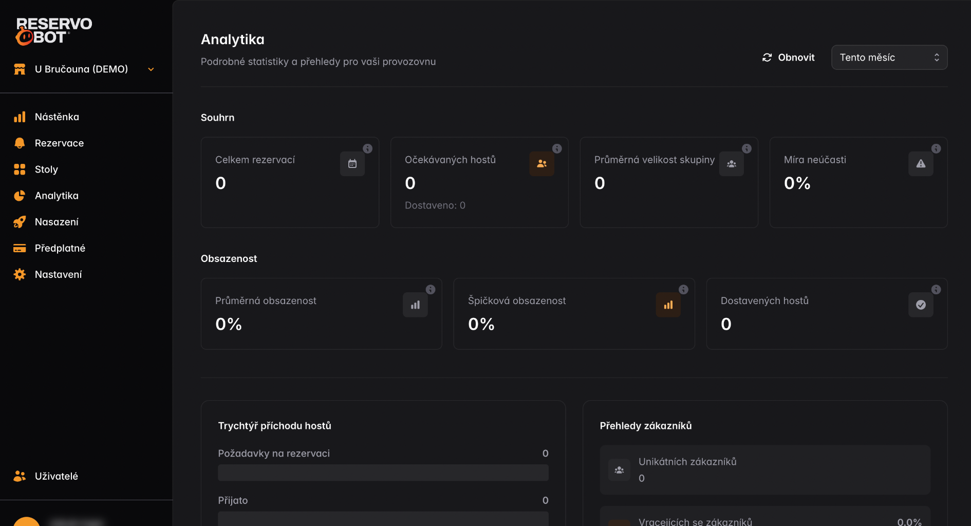 Reservobot Admin – Portál pro správu a statistiky